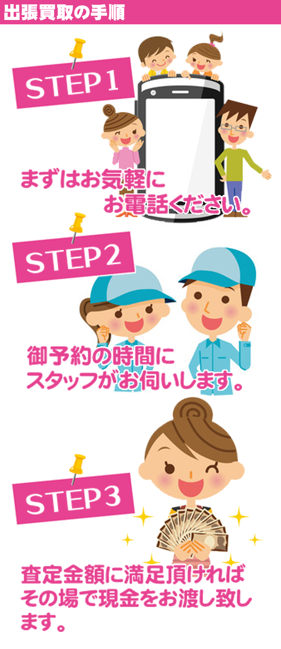 その場で現金をお渡し致します。